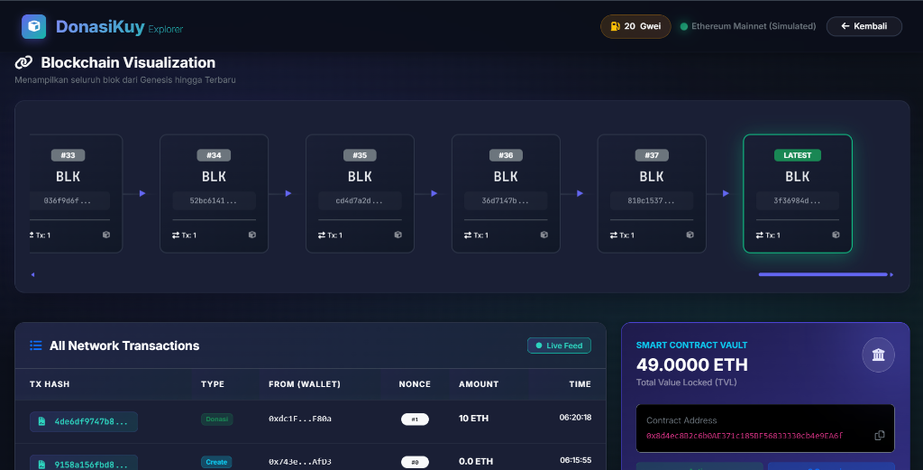 Decentralized Donation Smart Contract